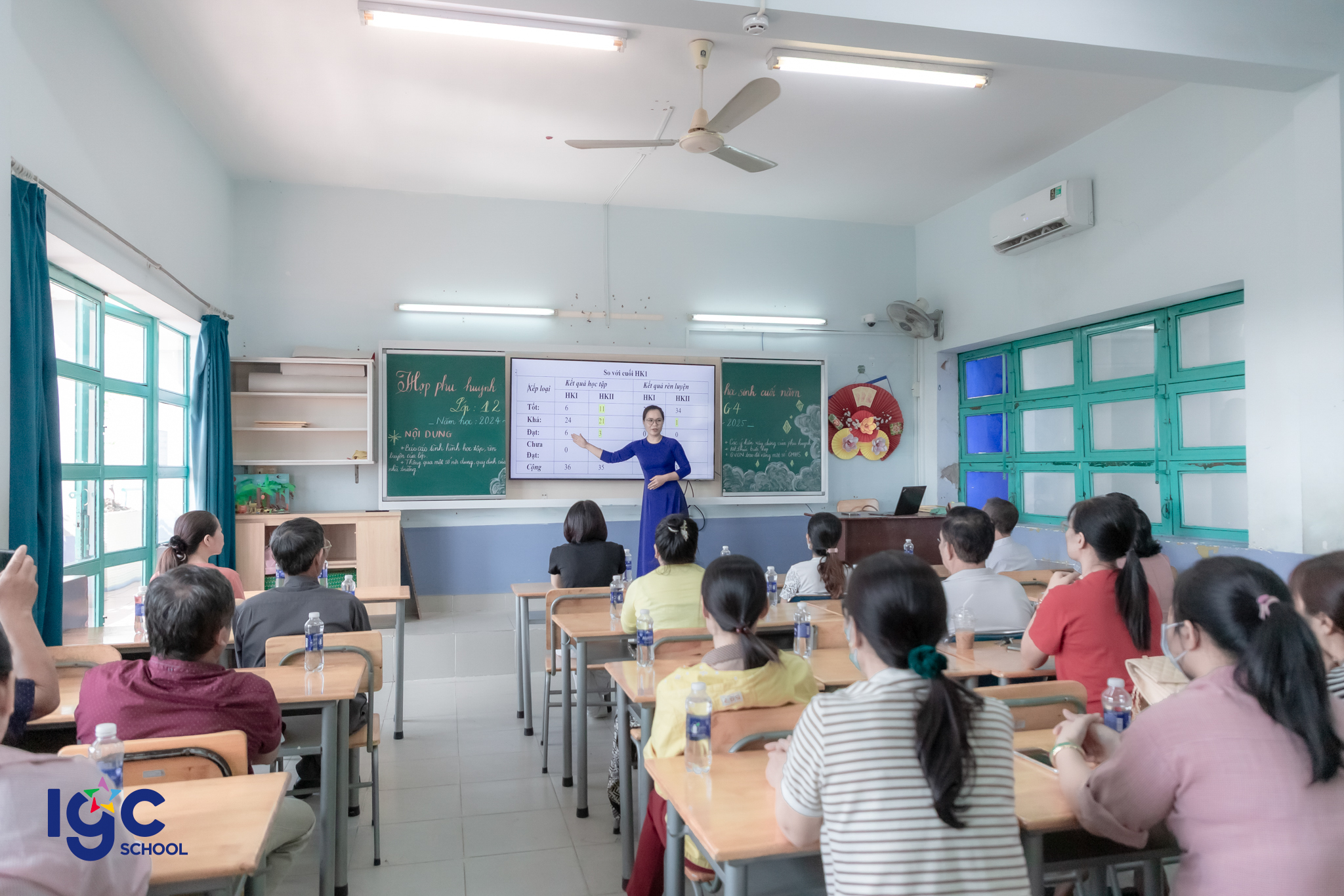HỌP CHA MẸ HỌC SINH CUỐI NĂM 2024-2025