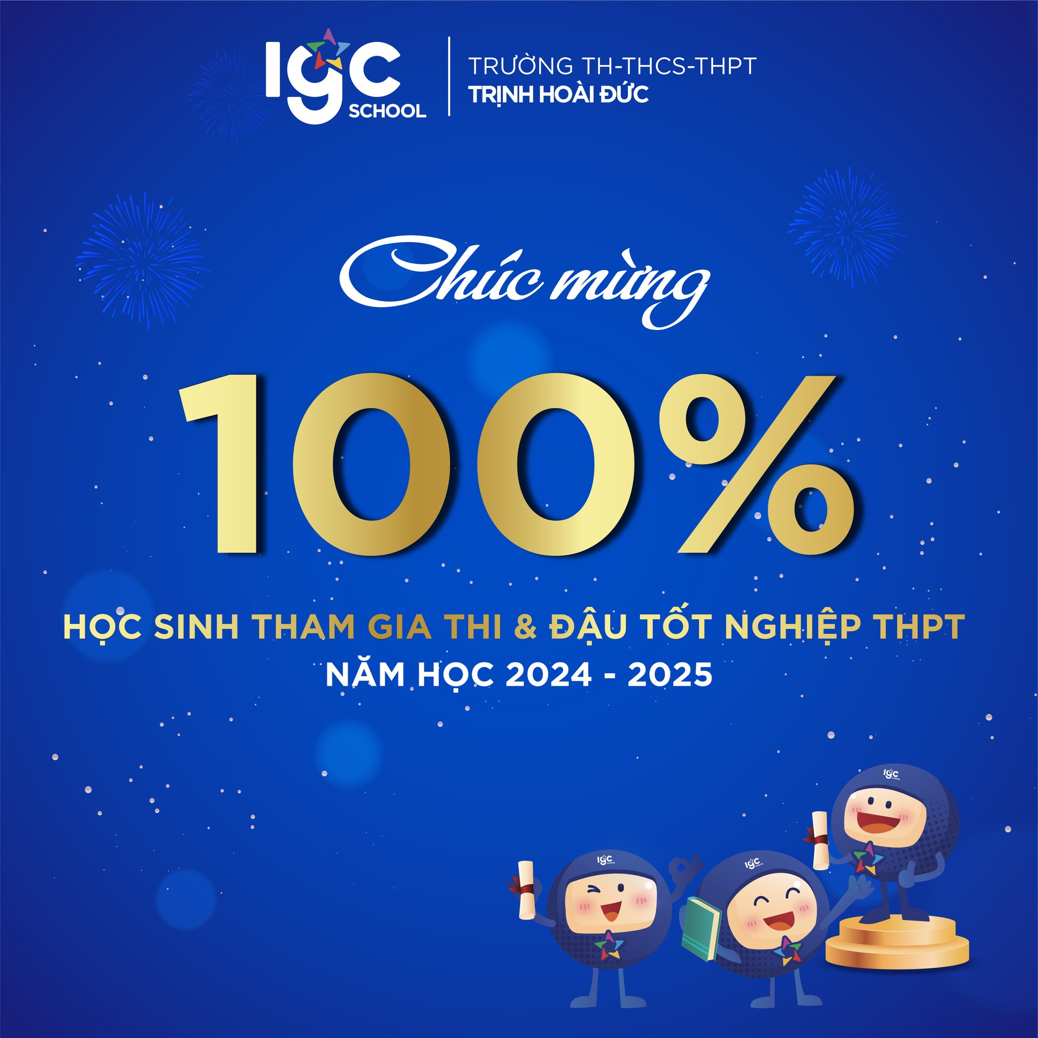 CHÚC MỪNG 100% HỌC SINH THAM GIA THI & ĐẬU TỐT NGHIỆP THPT NĂM 2024-2025