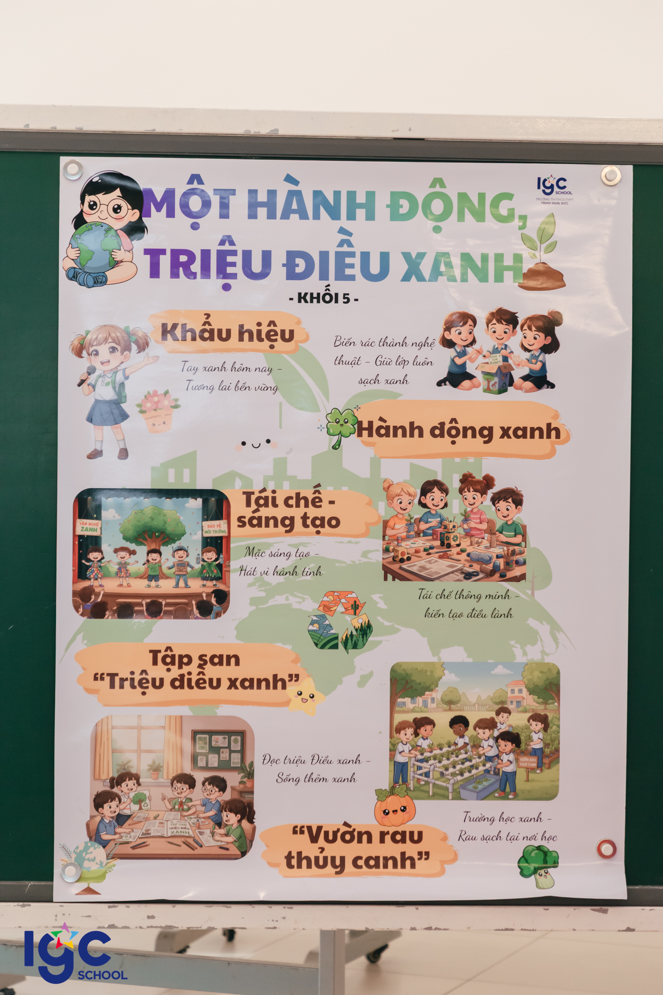 Hoạt động tái chế