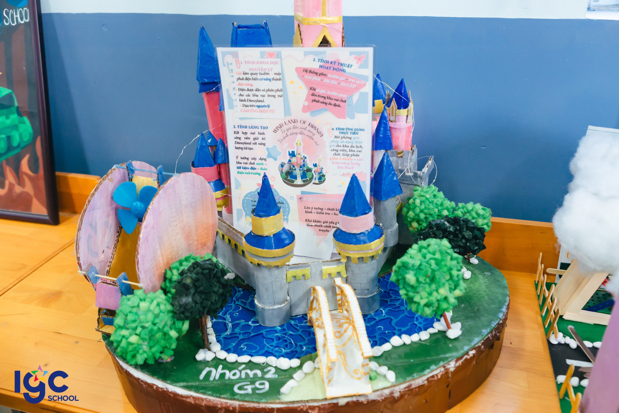 Sản phẩm STEM 12