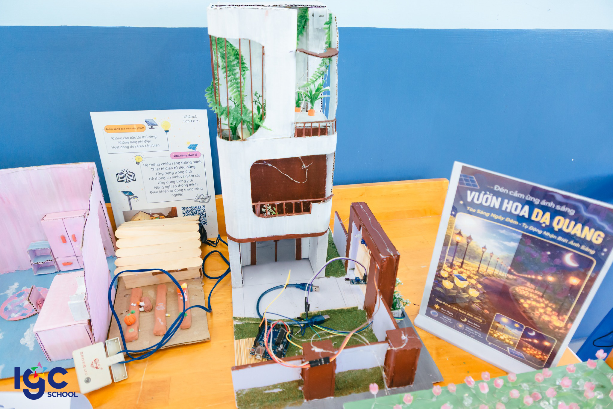 Sản phẩm STEM 17