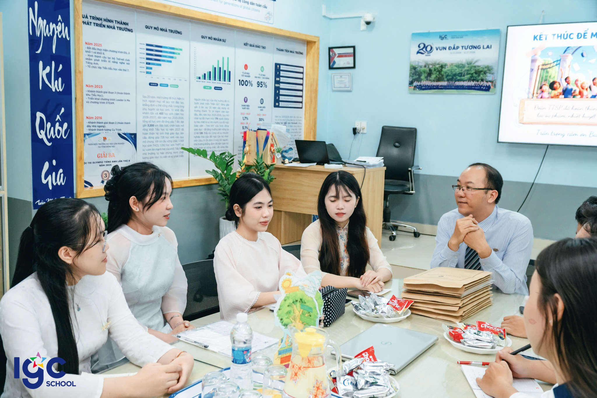 Ảnh thực tập sinh 4