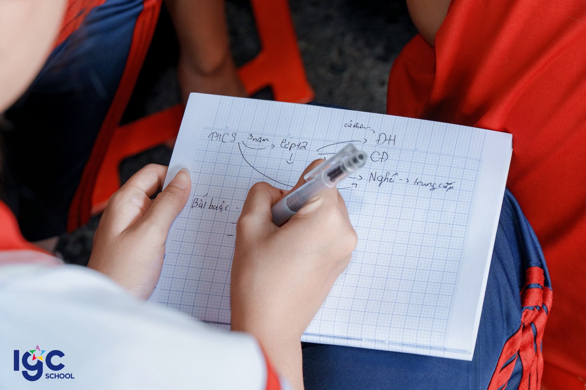 Tư vấn hướng nghiệp