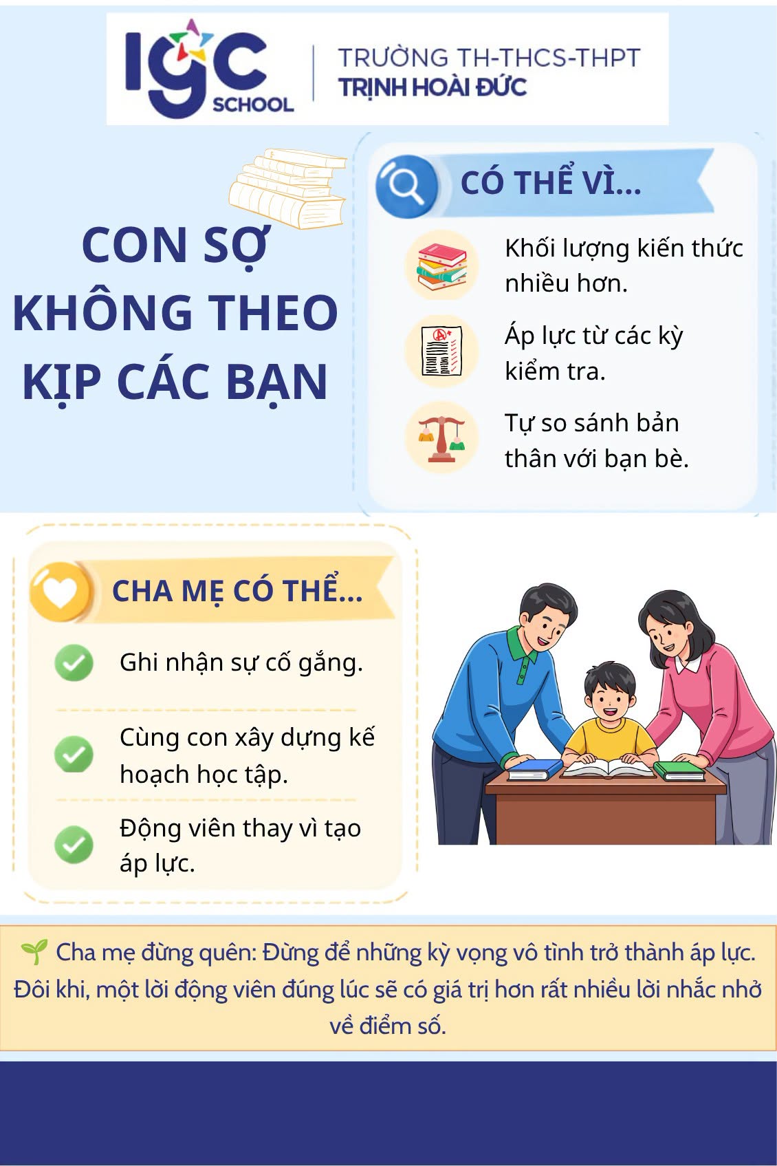 Tâm lý học sinh ngày đầu năm