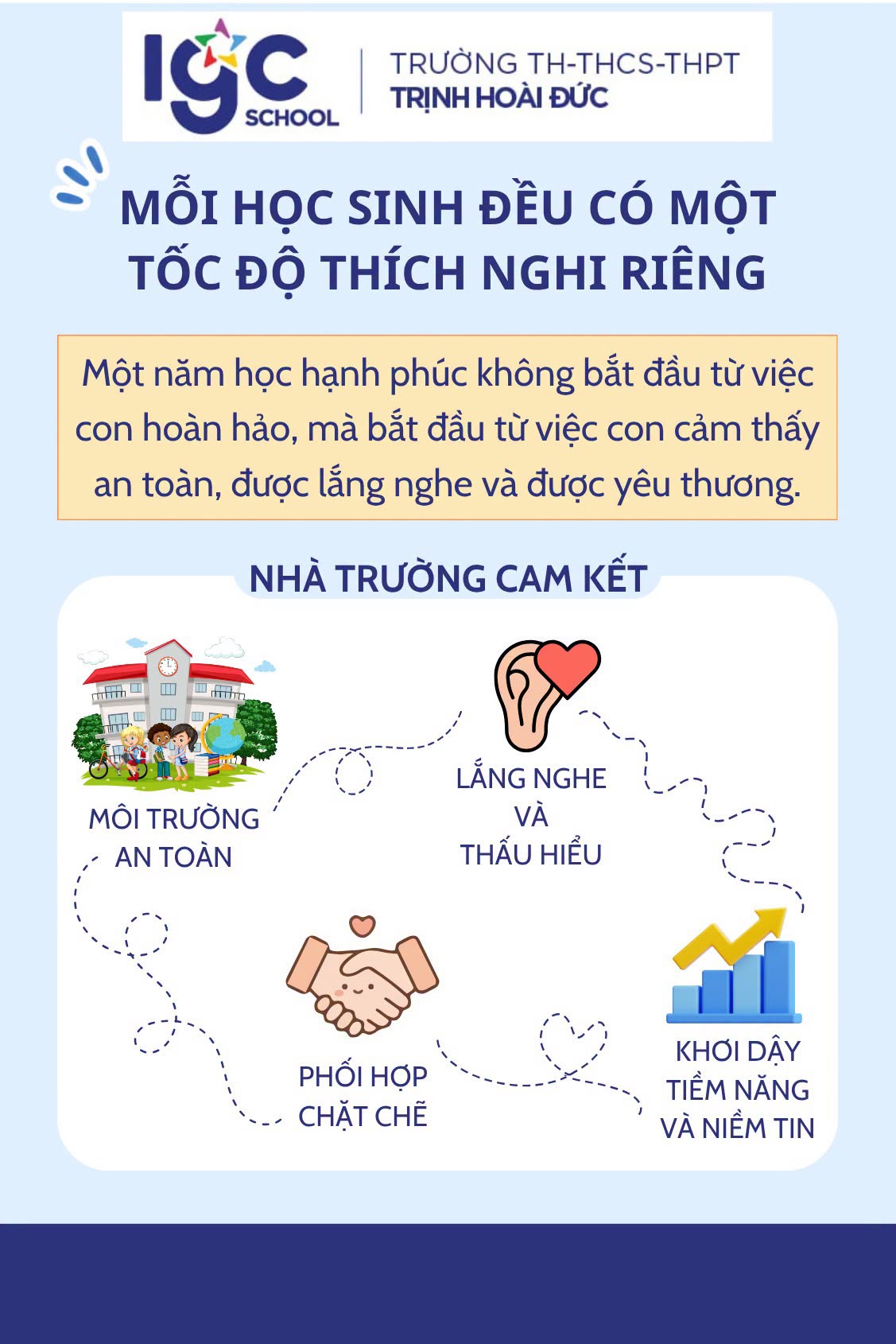 Tâm lý học sinh ngày đầu năm